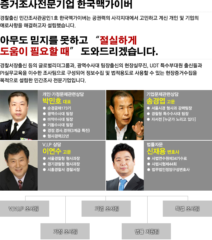 조직도