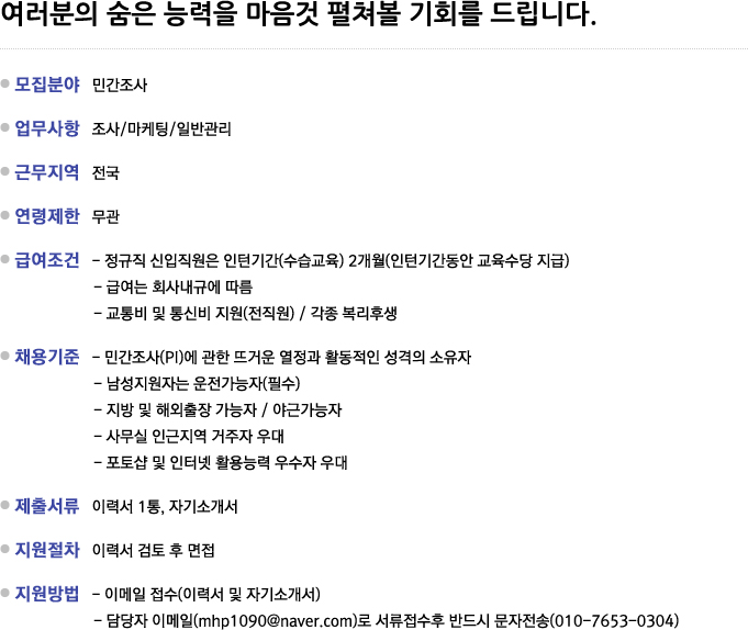 조직도